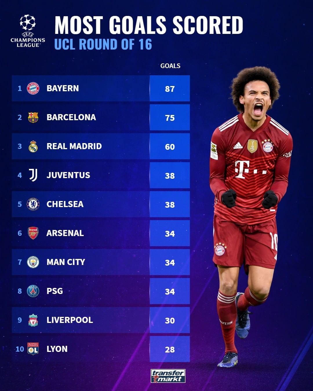 战术编排闻 战术编排闻